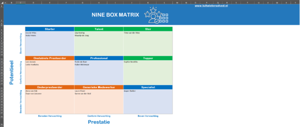 9-Box Matrix Light