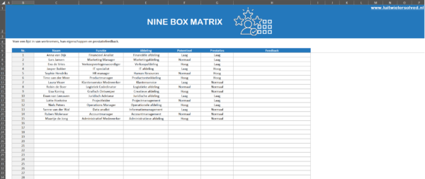9-Box Matrix Light