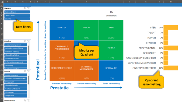 9-box performance grid PRO 9box 01 - tab 9-Box Matrix Pro