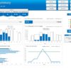 Dashboard Resource Capacity & Demand planner
