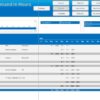 Demand in hours - month level Resource Capacity & Demand planner