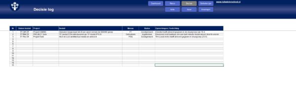 raidlog_Decisie_log Project RAID log