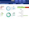 raidlog_dashboard Project RAID log