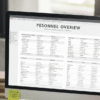 Resource Management Sheet
