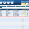 Resource Management Sheet