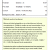 Resource Management Sheet