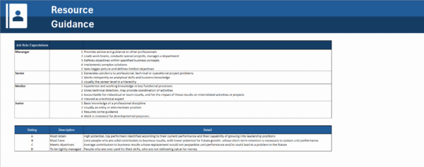 Resource Management Sheet